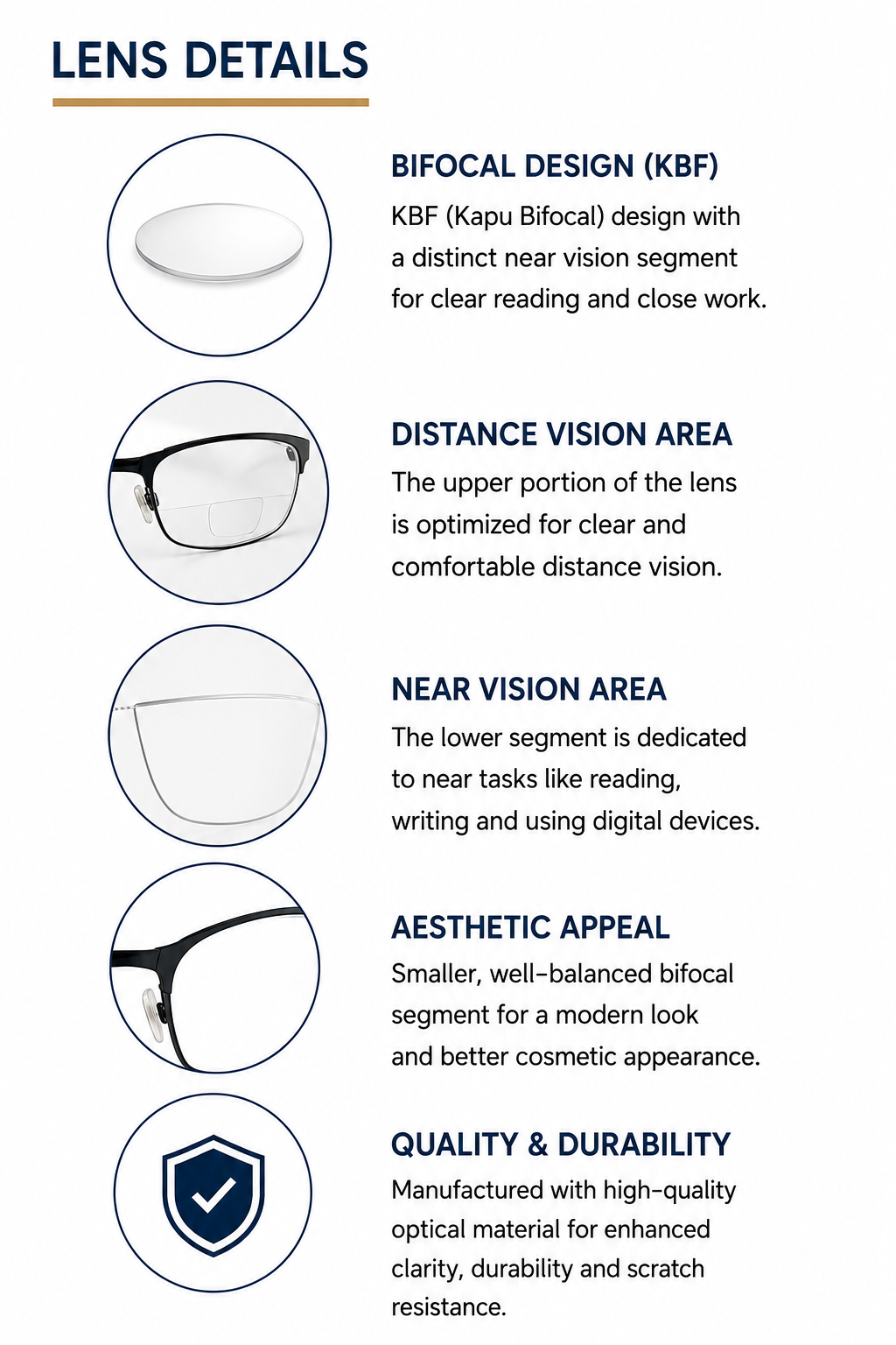 Auge KBF Lens Detailed Specifications