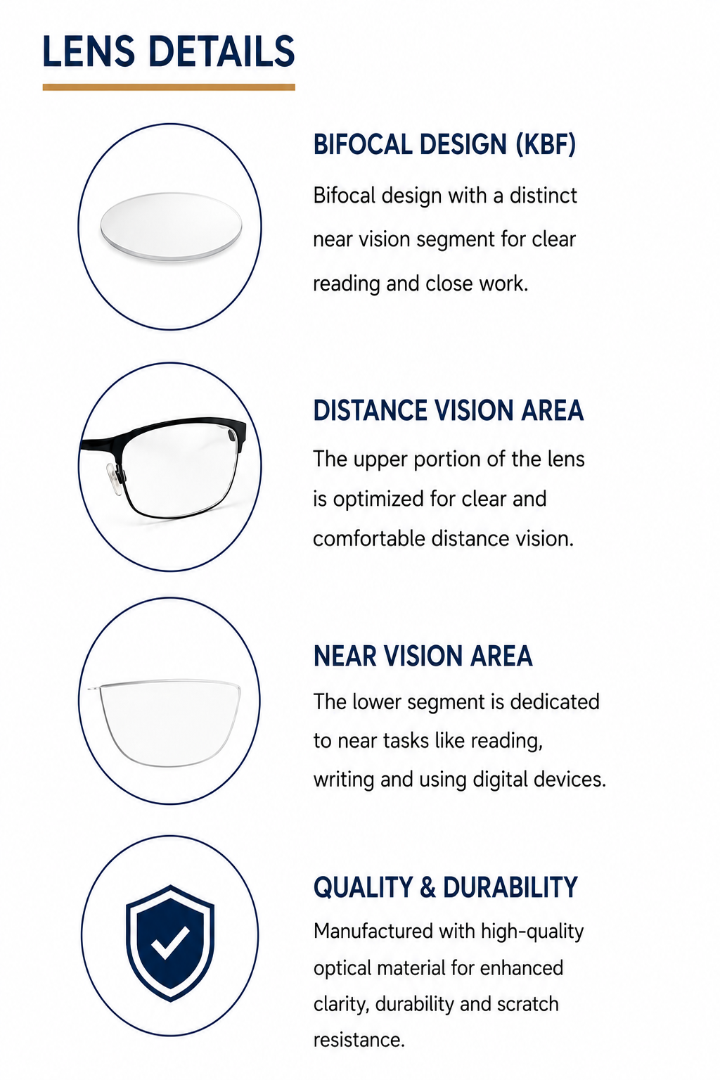 KBF Lens Details